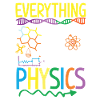 Reason is usually Physics
