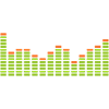 Equalizer Design