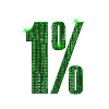 1% matrix