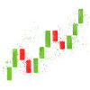 Trading Candlesticks 1