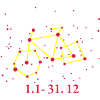 Zodiac Radler 2