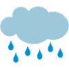 rain