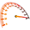 Speedometer - No Limit