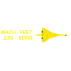 Concorde MACH 2