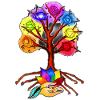 Chakra