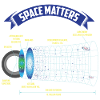 Space Matters Gift