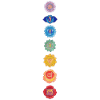 Chakra Sanskrit