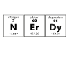 Chemistry Periodic Table