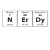 periodic table