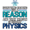 Physique