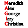 Grey's Anatomy (MAGIC)