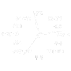 Time math