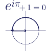 Euler formula