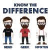 Nerd, geek or hipster?