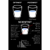 Le verre est à moitié scientifique