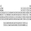 NEU Periodensystem der Elemente
