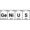 Genie Elemente Periodensystem