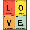 Love Chemie Elemente