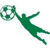 Football soccer goalie ball1