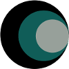 Circles