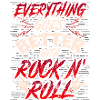 Rock'n'Roll