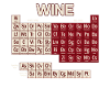 Chemistry Periodic Table