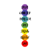 Chakra Healing Spirituality