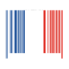 Frankreich Barcode Made in France