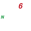 Shift Gear - Moto