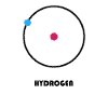 Hydrogen Atom Design Version 1