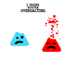 chimie