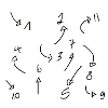Schatzinsel