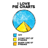 Pie pyramide, jeg elsker cirkeldiagrammer, Humor Funny Life