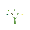 Resistance is fertile