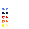 Rescue service - first aid
