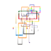 Block landscape