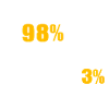 Math Mathematics