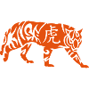 tiger Chinese astrological sign