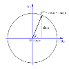 Formule d'Euler