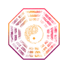 Yin Yang