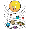 Bambini Pianeta Pianeta Pianeta Sistema Solare
