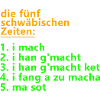 The five Swabian times