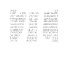 Mathématiques Pi