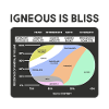 Igneous is bliss