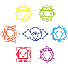 Chakras circle