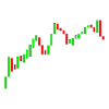 Forex Trader Candles