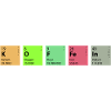 Chemistry Caffeine