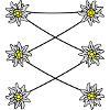 Edelweiss Dirndl - - -