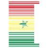 Senegal flag pride barcode