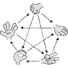 Lizard Spock